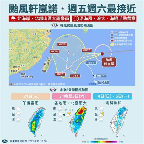 太陽方位角查詢|互 動 版 太 陽 路 徑 圖｜香港天文台(HKO)｜天文及授